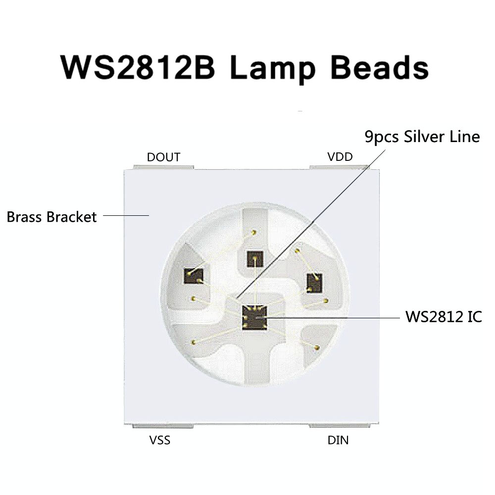DC5V RGBIC SMD5050WS2812B addr - đánh giá và giá Decor Lighting Address