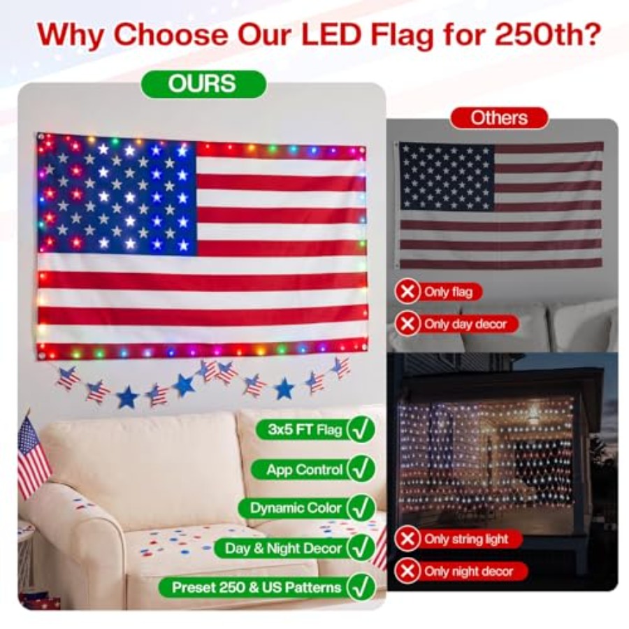 Smart Lighted American Flag 3x - đánh giá và giá Up Lighting Decor