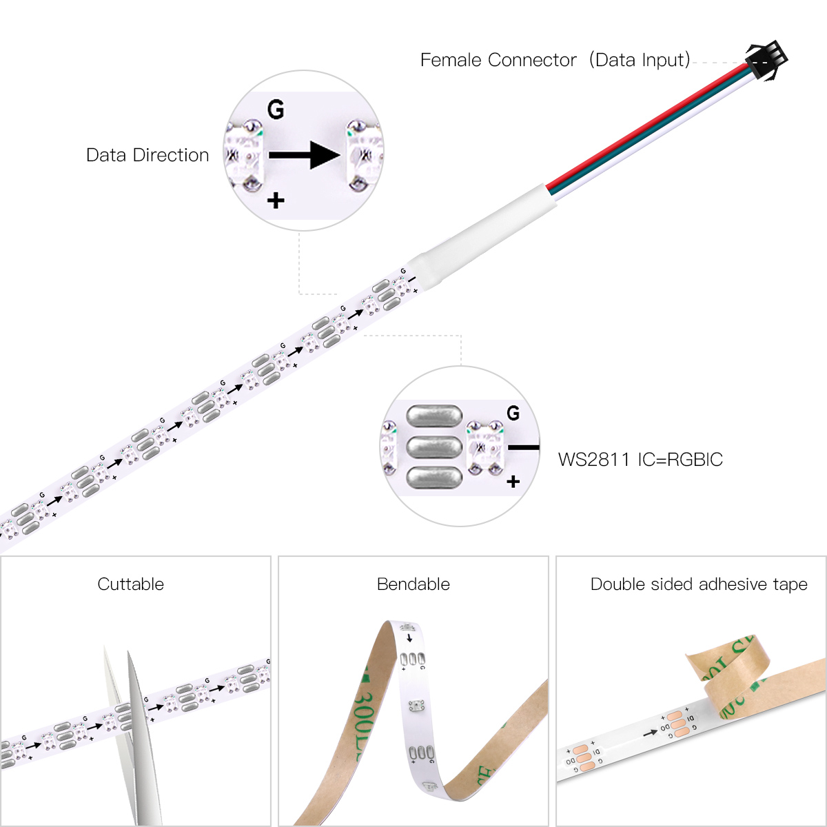 Smart RGBIC WS2812B IC Pixels  - đánh giá và giá Decor Lighting Address