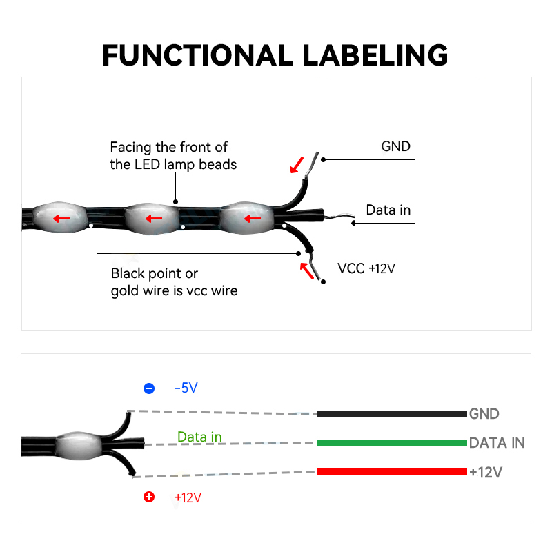DC12V WS2811 3PIN Pixel String - đánh giá và giá Decor Lighting Address