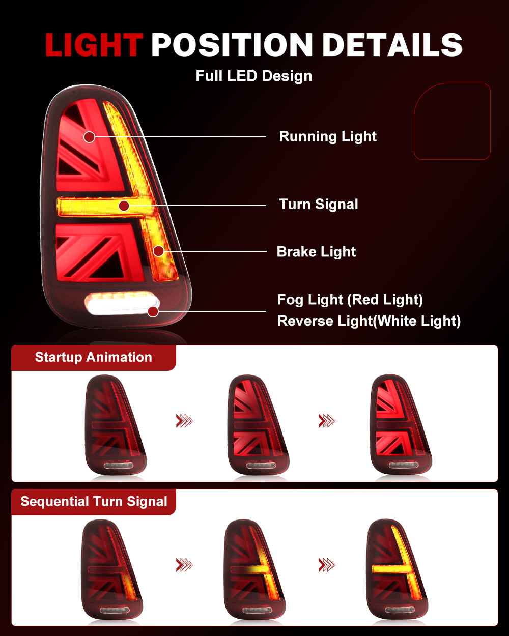 iJDM Car Union Jack Rear Tail  - đánh giá và giá Union Lighting & Decor Collabs